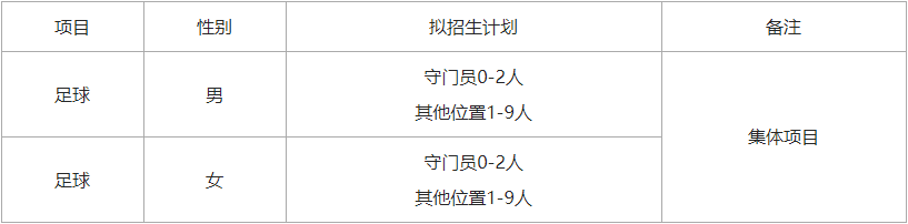 1614415596925437.png image.png