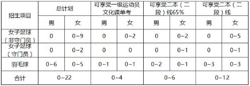 1614564921461196.png image.png