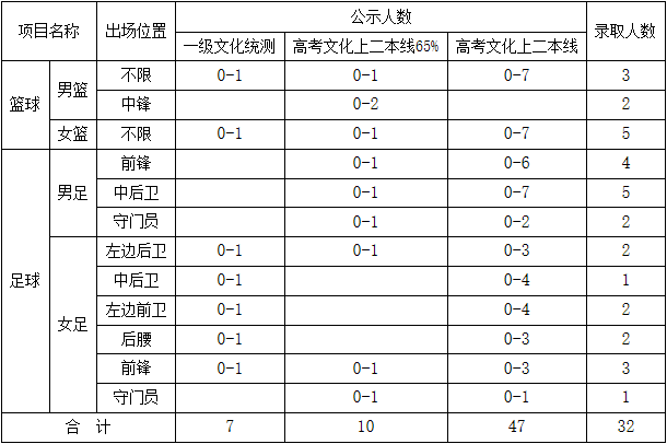 1614565813779207.png image.png