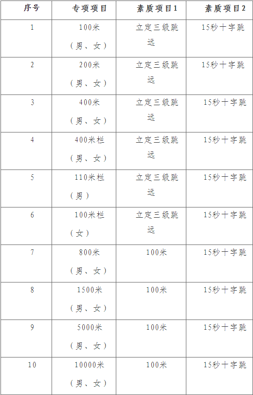 1614585145622775.png image.png