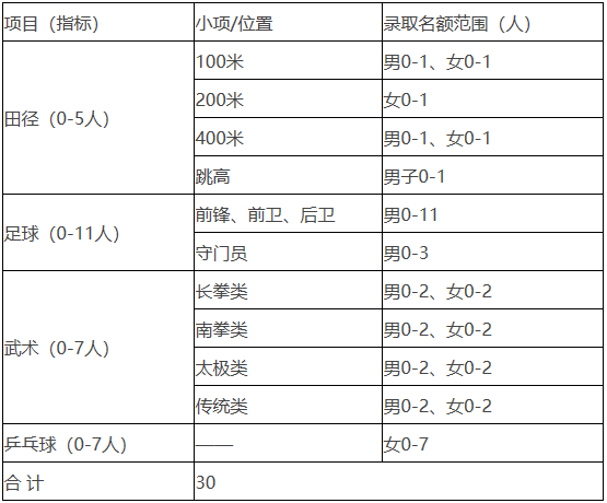 1614665696968010.png image.png