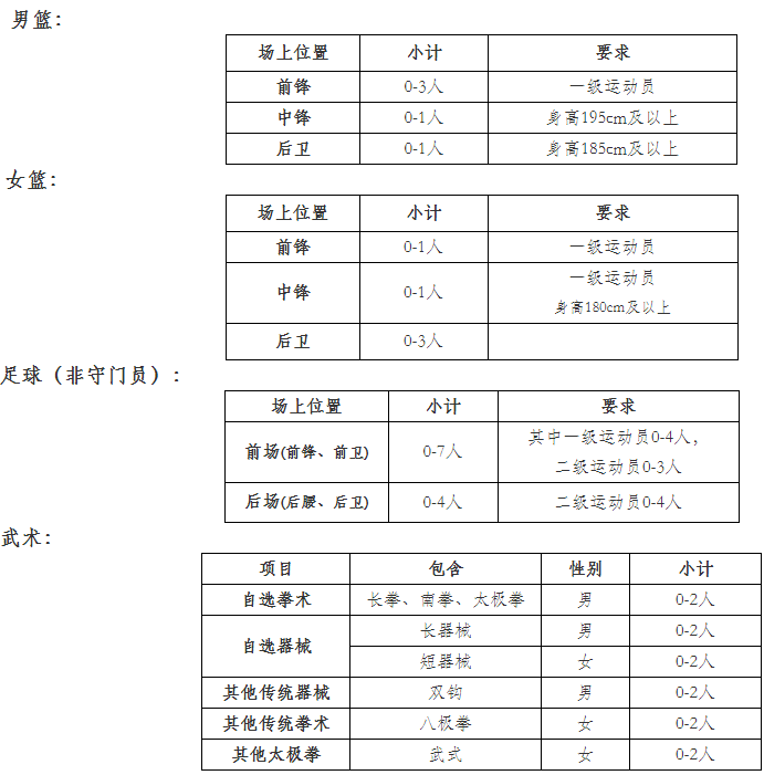 1614667680890167.png image.png