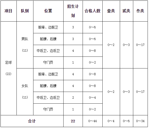 1614669840968232.png image.png