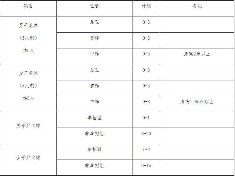 1614672378705059.png image.png