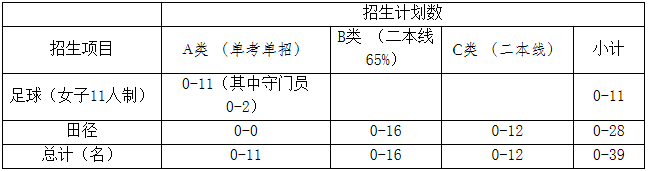 1614841924361973.png image.png