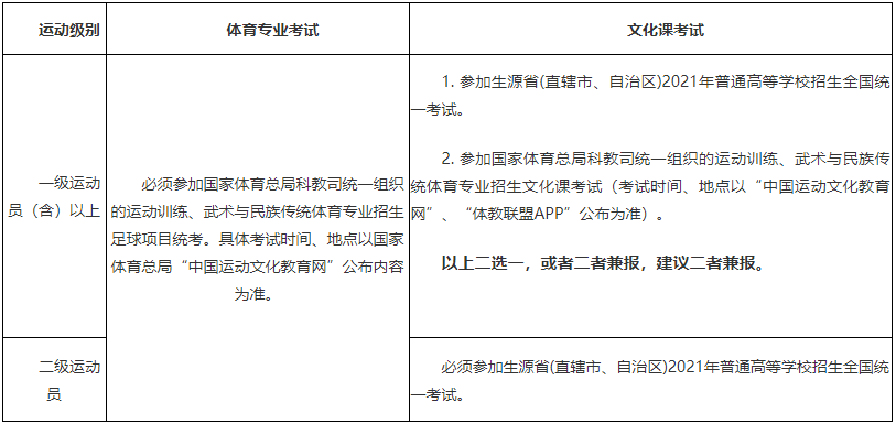 1614844963550389.png image.png