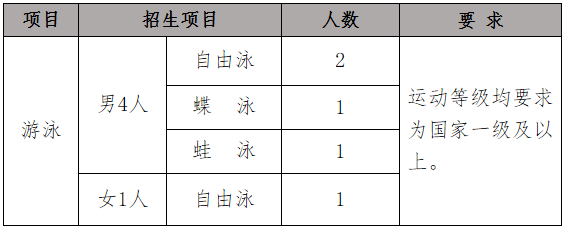 1614934039114560.png image.png