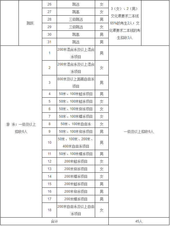 1615361584940545.png image.png