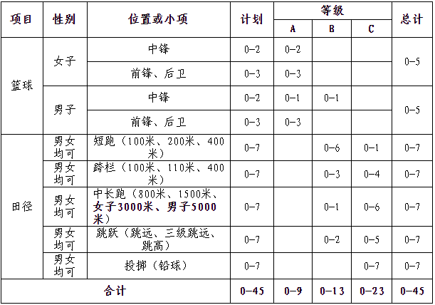 1615444860280759.png image.png