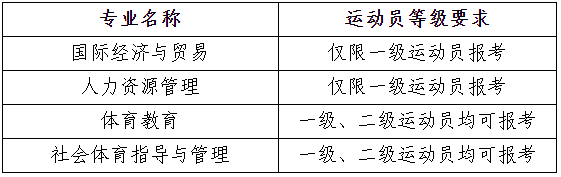 1615445053202963.png image.png