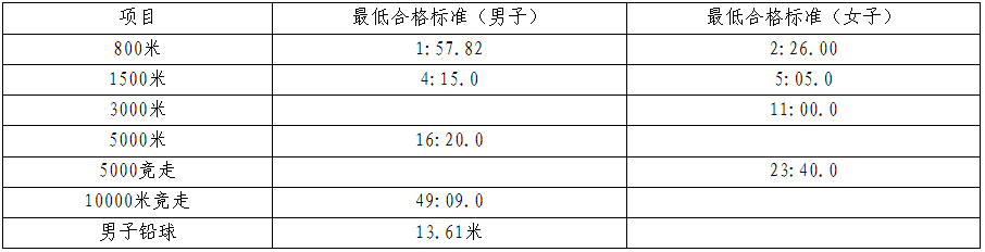 1615446067106976.png image.png