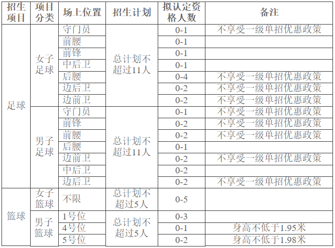 1615449014187722.png image.png