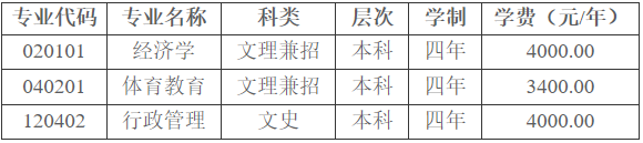 1615449034225218.png image.png