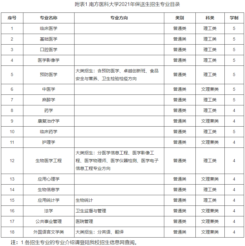 1615527710893213.png image.png