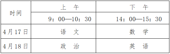 1615529052839225.png image.png