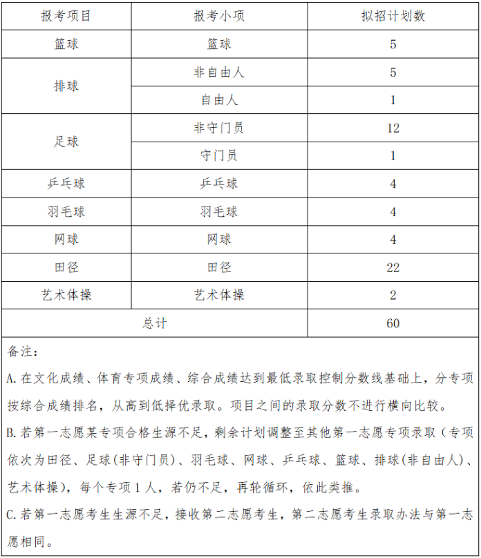 1615529286285601.png image.png