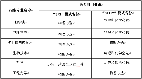 1617160869439940.png image.png