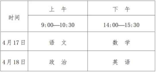 1617327217530323.png image.png