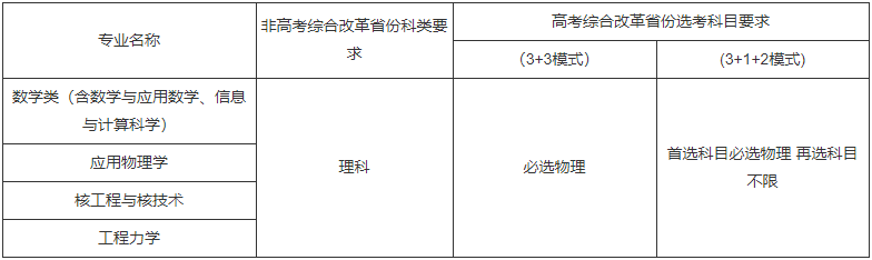 1617775007351751.png image.png
