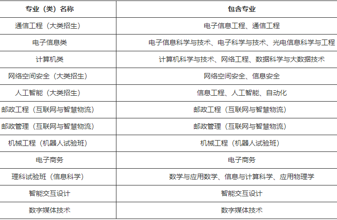 1618194884783743.png 1618194884783743.png