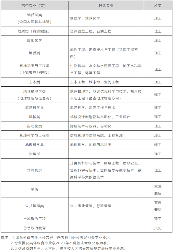 1618293933792492.png image.png