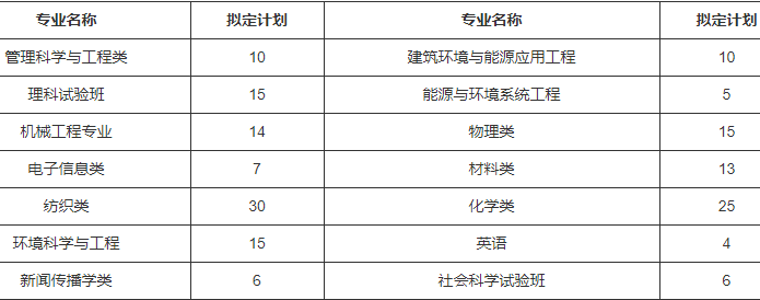 1618294827163295.png 1618294827163295.png