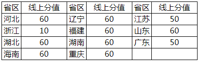 1618378917591930.png image.png