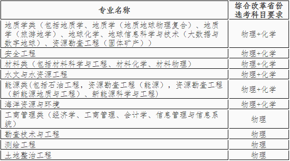 1618379748930663.png image.png