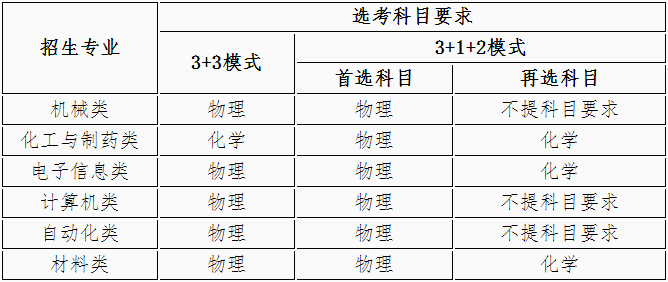 1618457259892220.png 1618457259892220.png