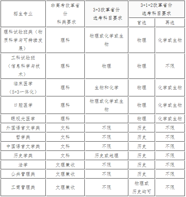 1618477654373113.png image.png