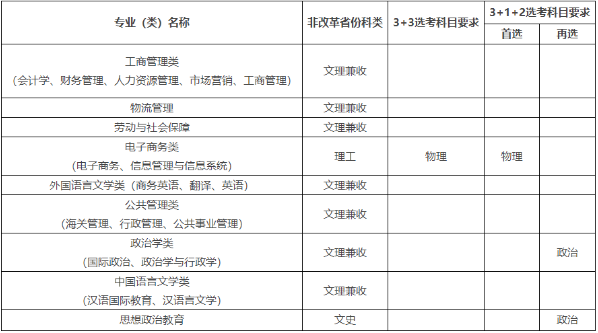 1618561855328808.png image.png