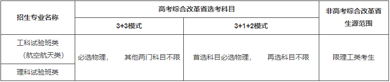 1618794710977533.png 1618794710977533.png