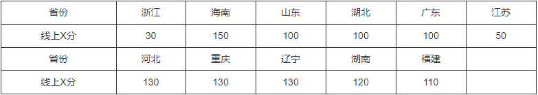 1618794751173534.png 1618794751173534.png