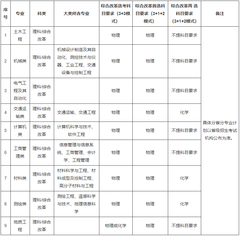 1618796524258159.png 1618796524258159.png