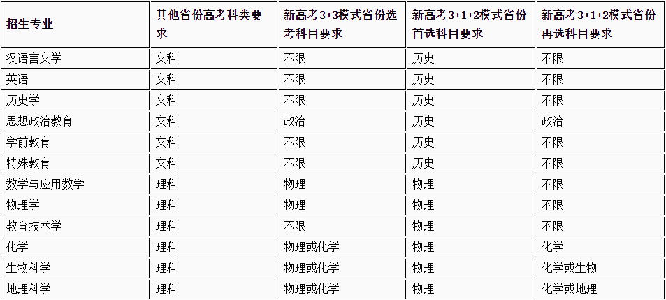 1618902933972197.png 1618902933972197.png