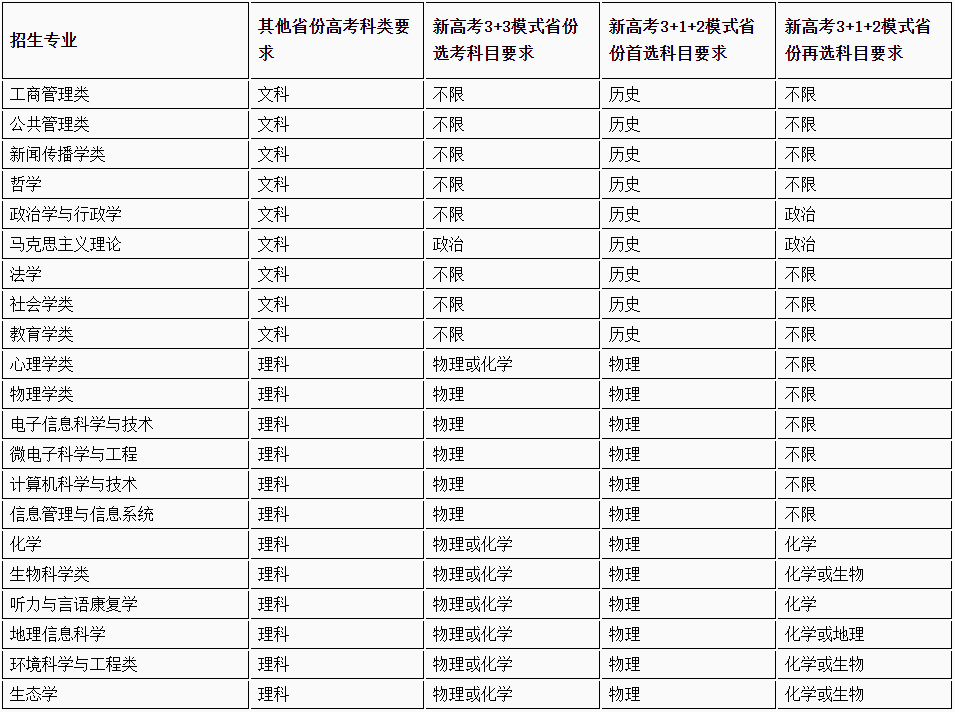 1618902967358447.png 1618902967358447.png