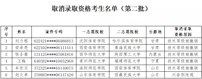 1622699942369197.png image.png