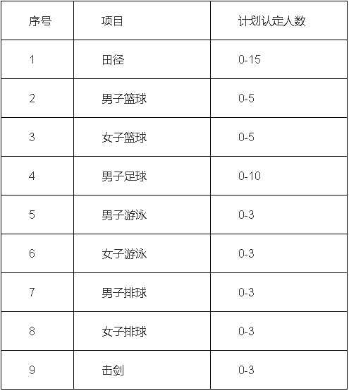 1638338208797157.png 运动队.png