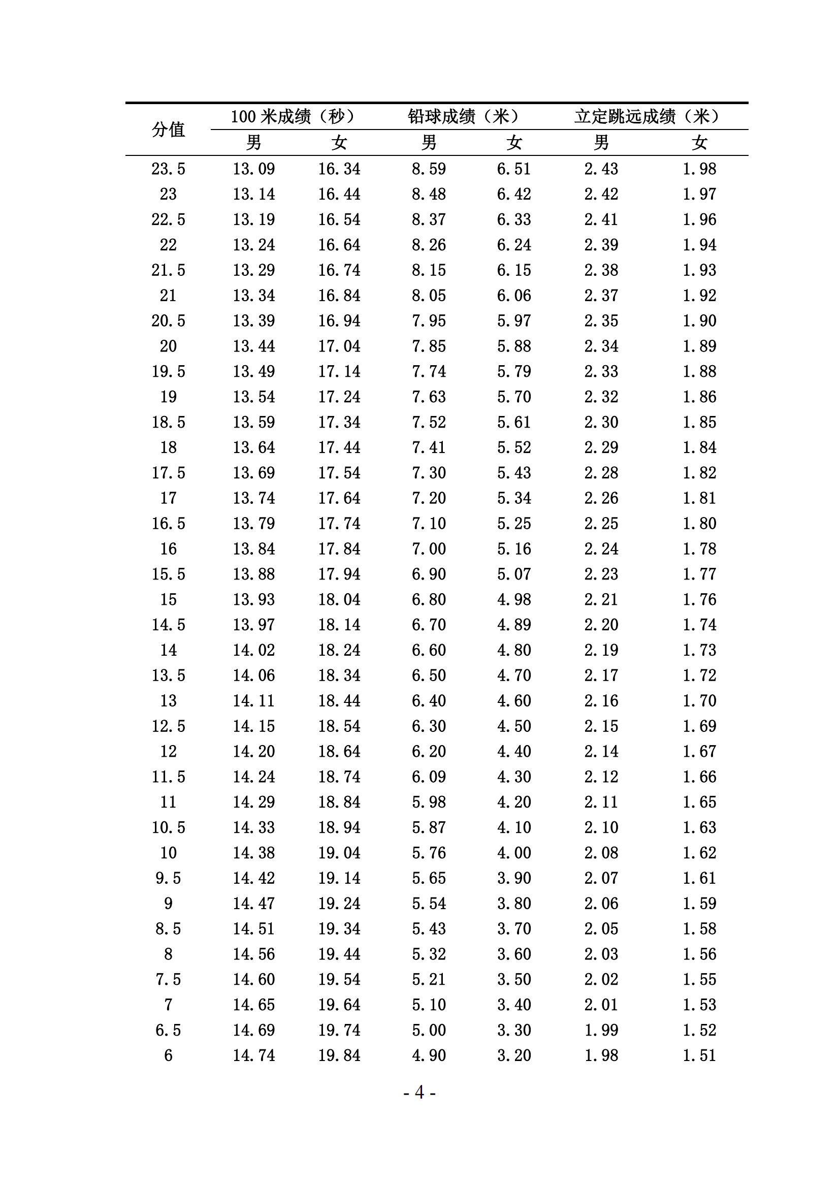 1639041961797127.png