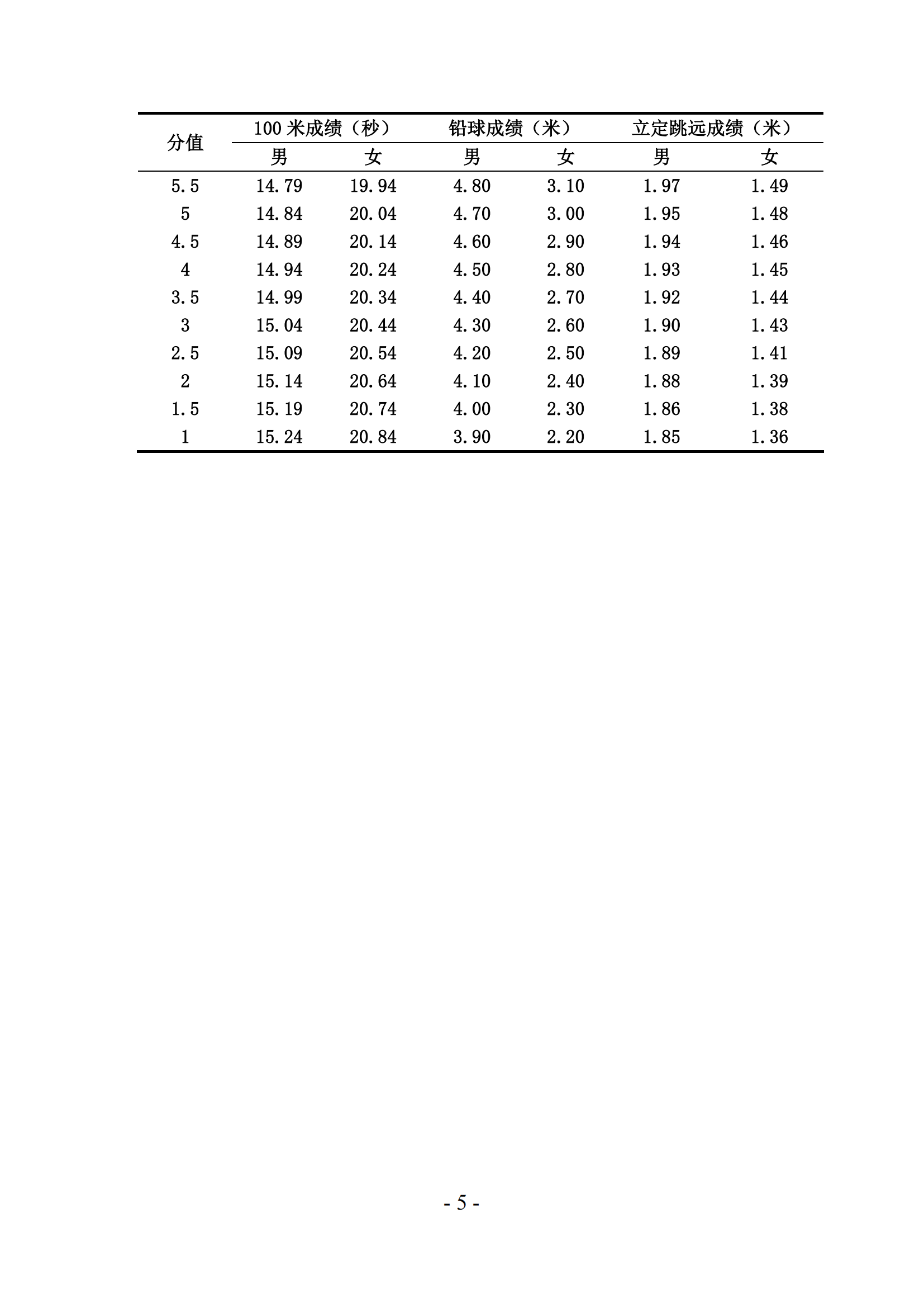 1639041980174974.png