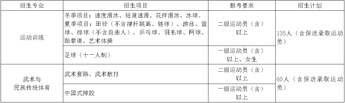 1639381066776752.png 1639381066776752.png