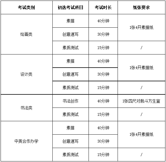 1639641637275109.png 1639641637275109.png