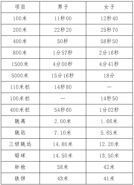 1639707633650161.png 2.png