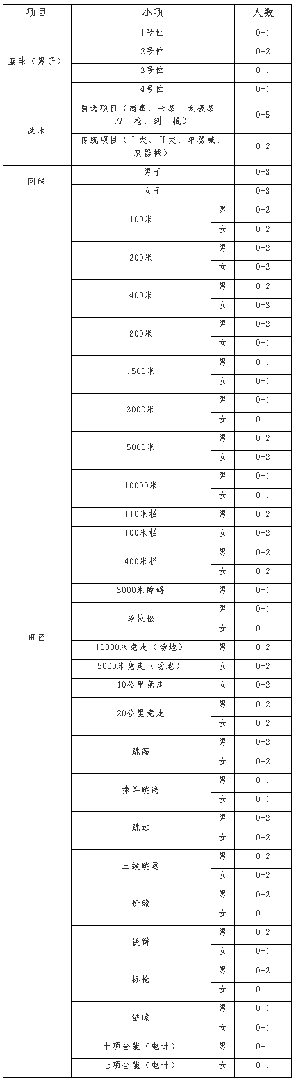 1639724097376704.png 22..png