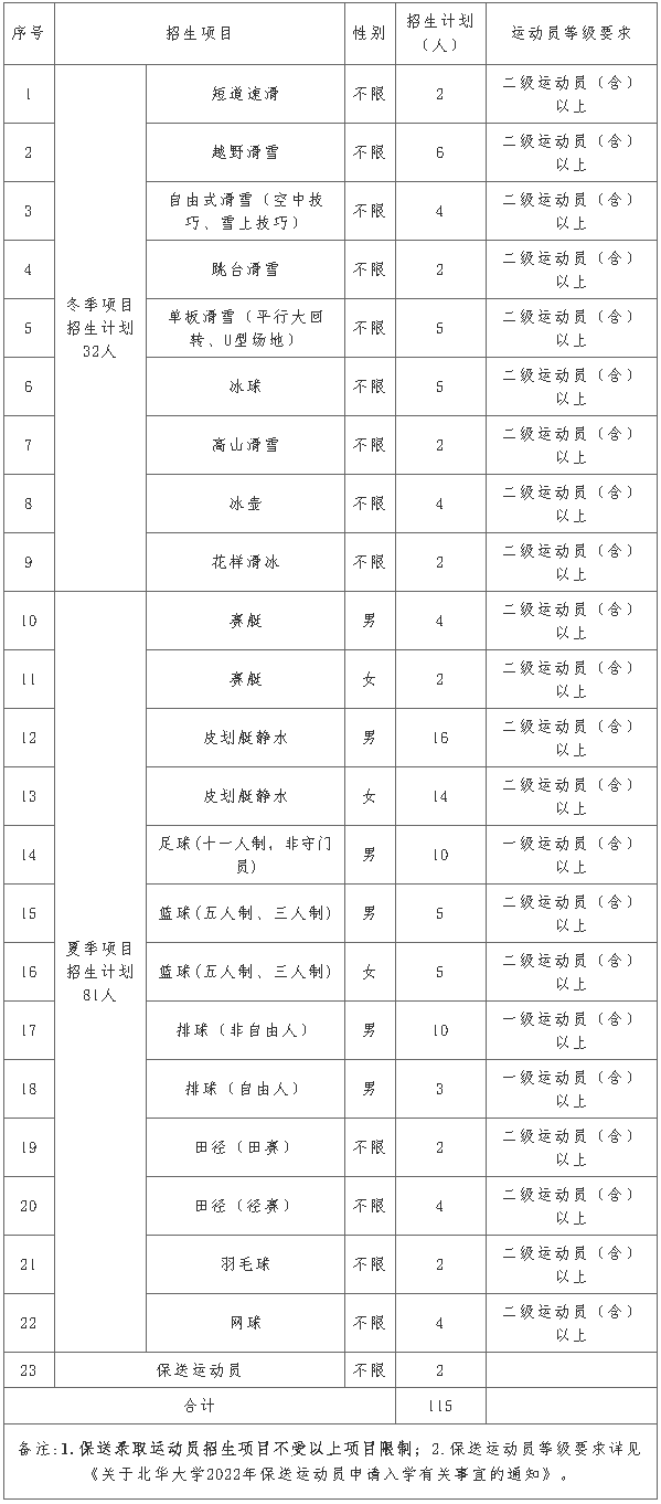 1639731404969323.png 3.png