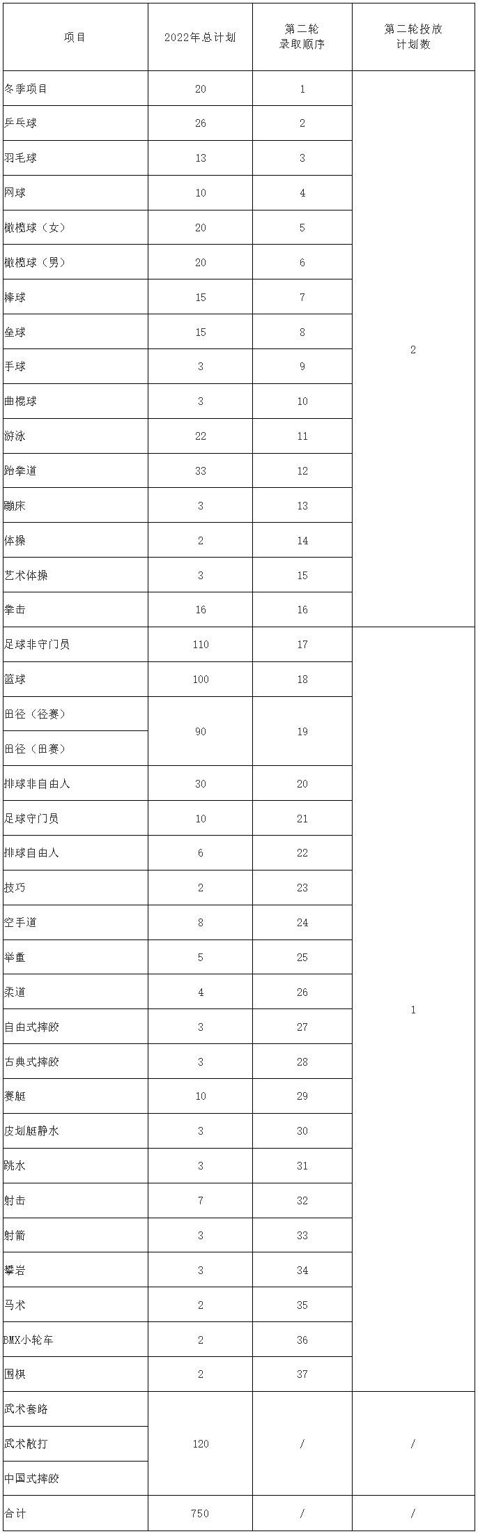 1640058808830891.png 1640058808830891.png