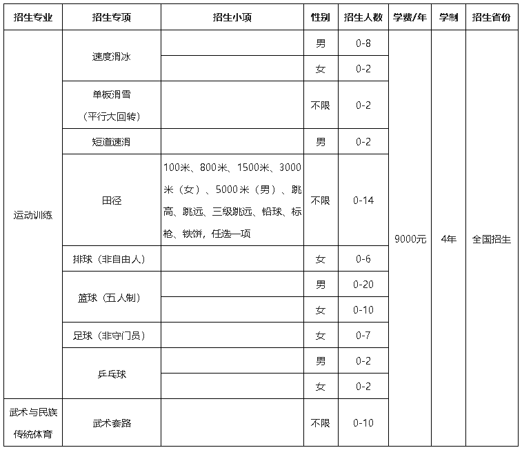 1640067584746167.png image.png