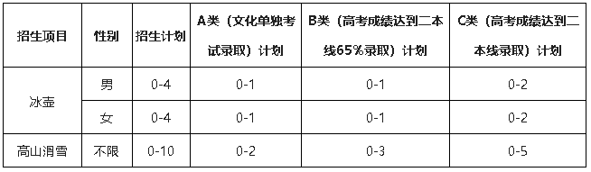 1640068007329917.png image.png