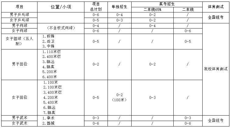 1640152971768182.png image.png