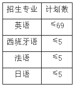 1640156653985072.png image.png